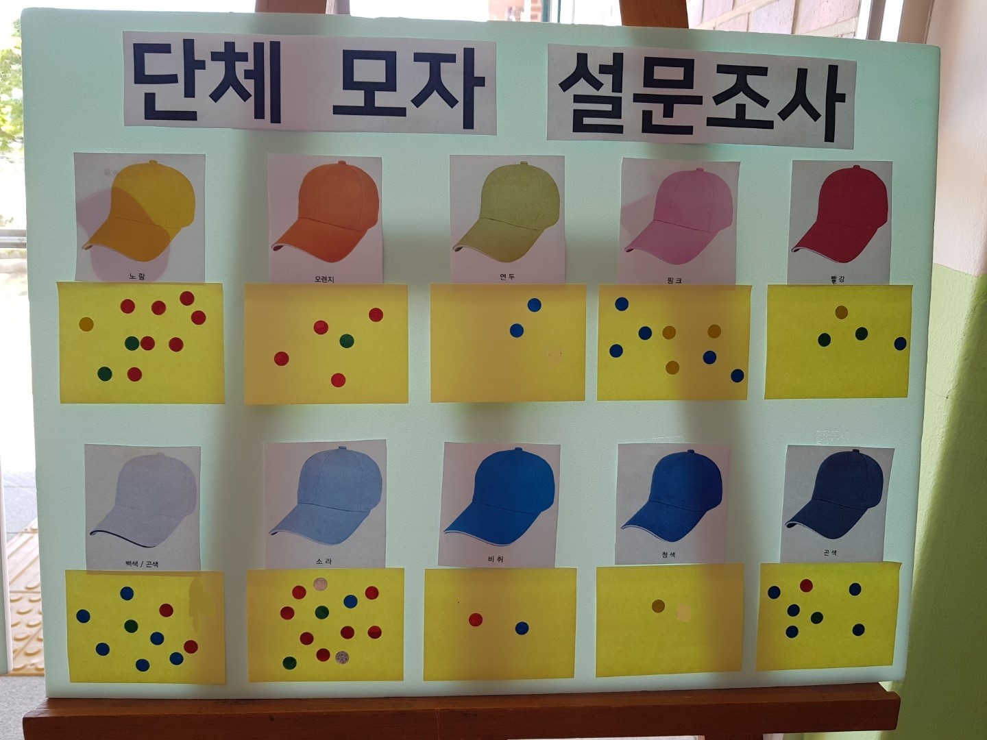 [숭덕초등학교-3447 (첨부)] 단체 모자 색상 설문조사 결과.jpg