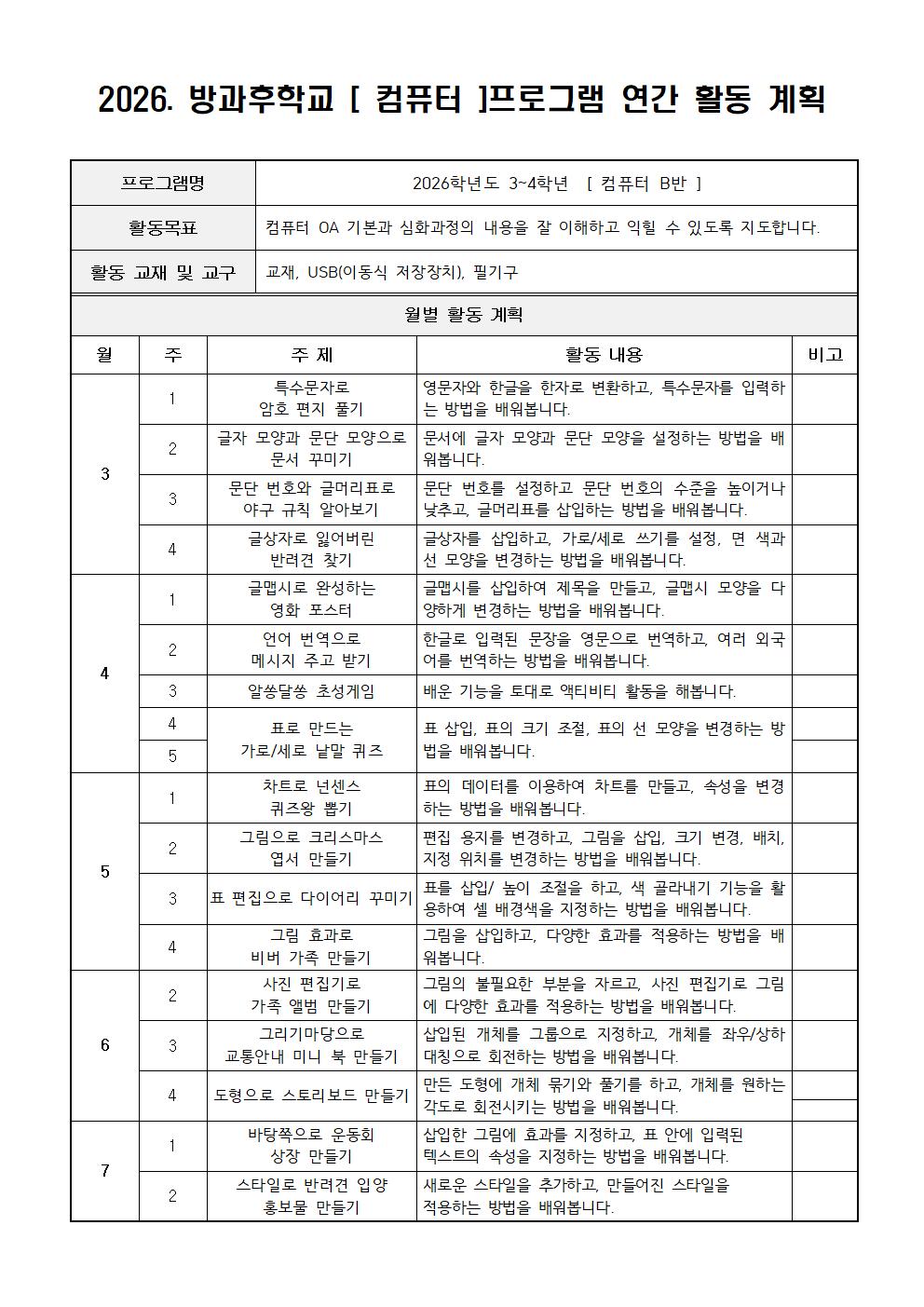 2026. 컴퓨터교실 연간 활동 계획(수정)