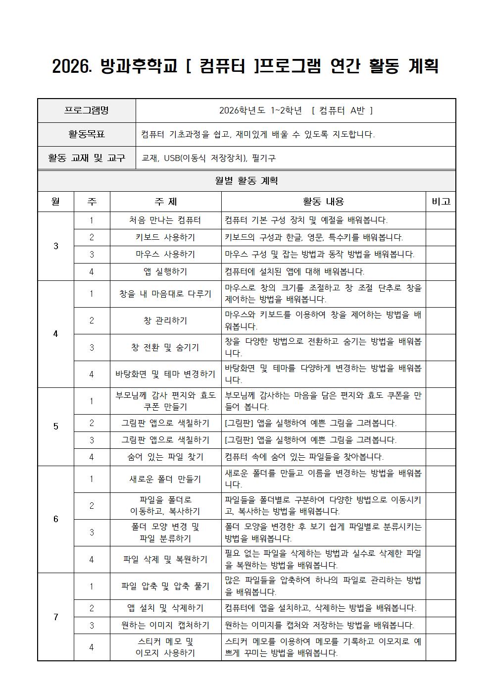 2026. 컴퓨터교실 연간 활동 계획
