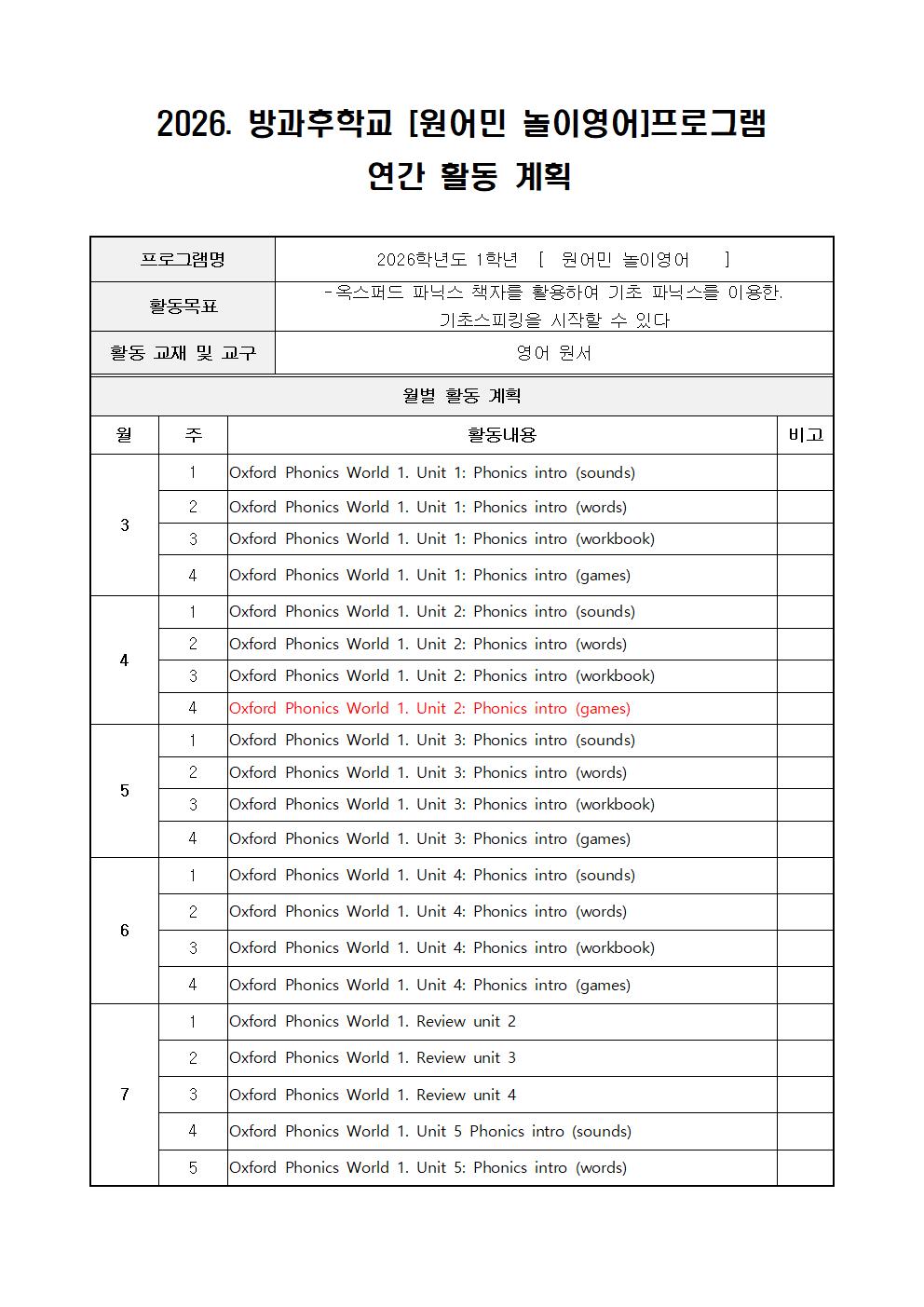 2026.  원어민 놀이 영어교실 / 놀이 영어교실  