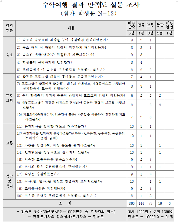 IMG_154157.png